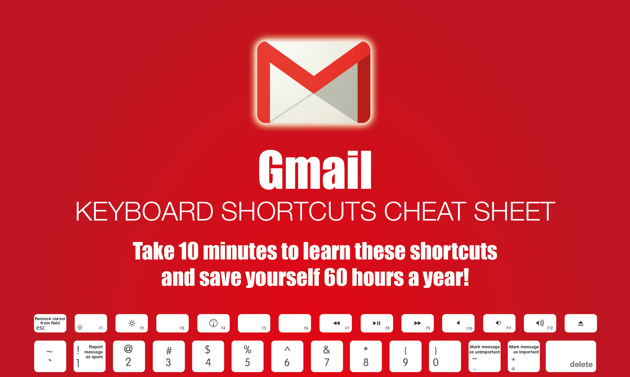 Gmail Keyboard Shortcuts Cheat Sheet (Windows & Mac)