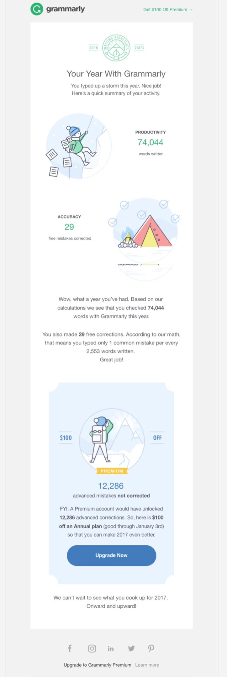 How to Successfully Upsell and CrossSell in Email Marketing