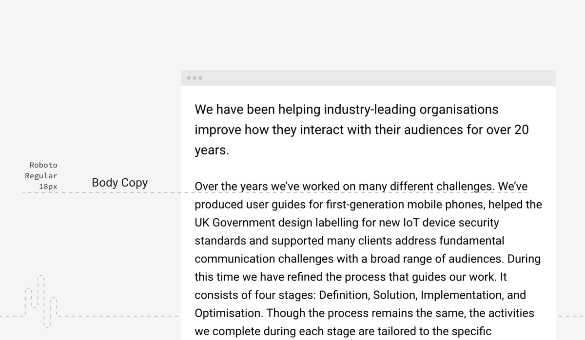 ­Typography Systems Make it Clear