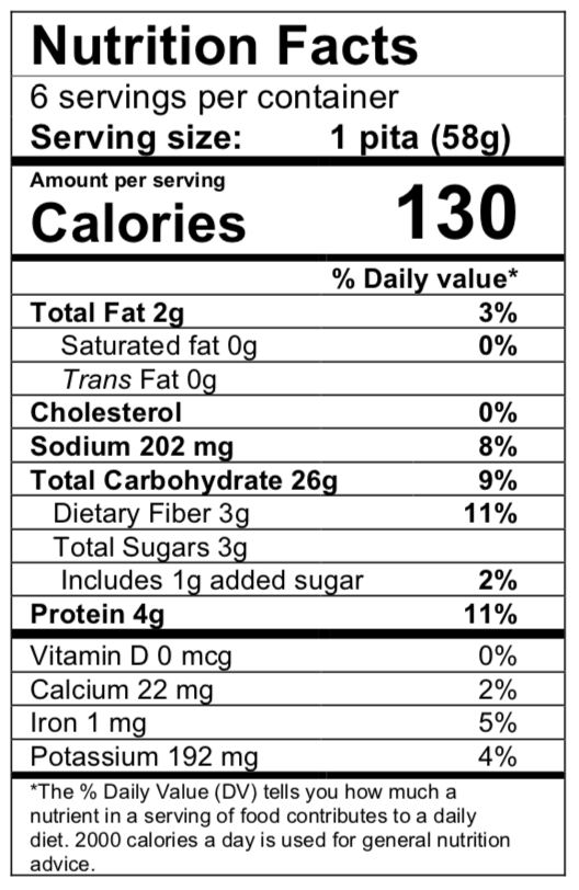 Tortilla Nutrition Facts