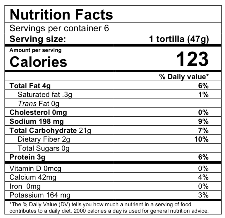 Tortilla Nutrition Facts