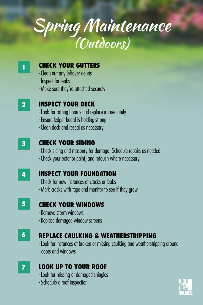 THE COMPLETE HOME MAINTENANCE CHECKLIST Make It Right®