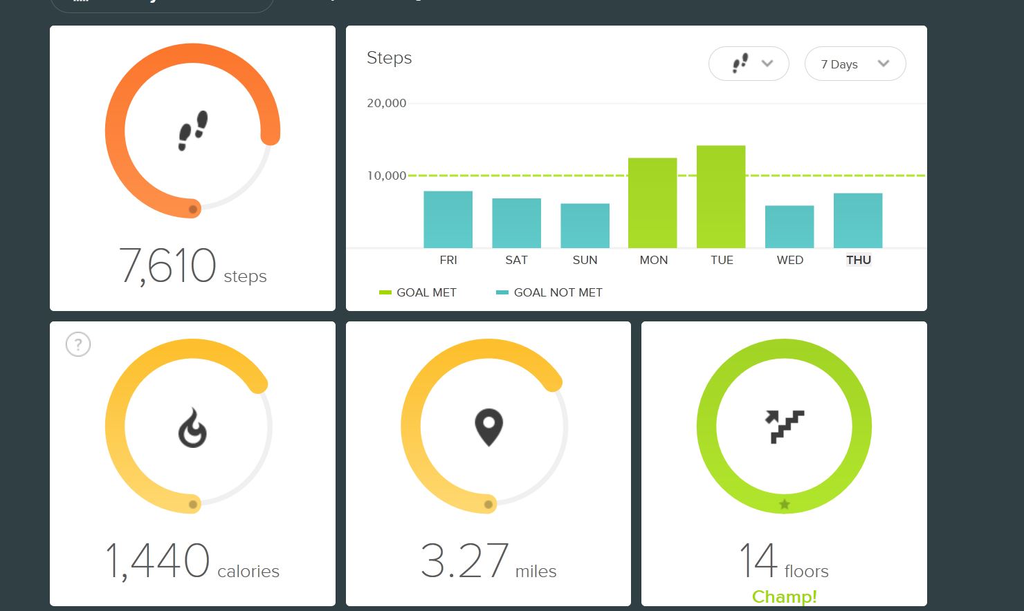 Fit bits and bytes Fitbit Charge Review Make It Work Computer Solutions