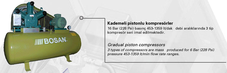  MAKEL KOMPRESÖR KOMPRESÖR' DE GÜVENİLİR DOSTUNUZ makel, makel
