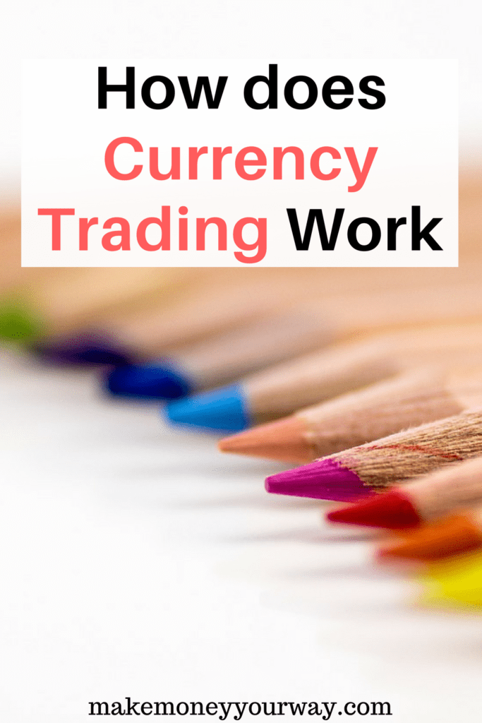 How does Currency Trading Work