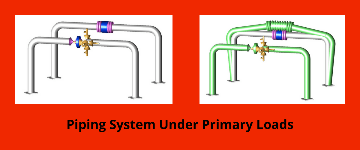 A Presentation on Pipe Stress Analysis Make Piping Easy