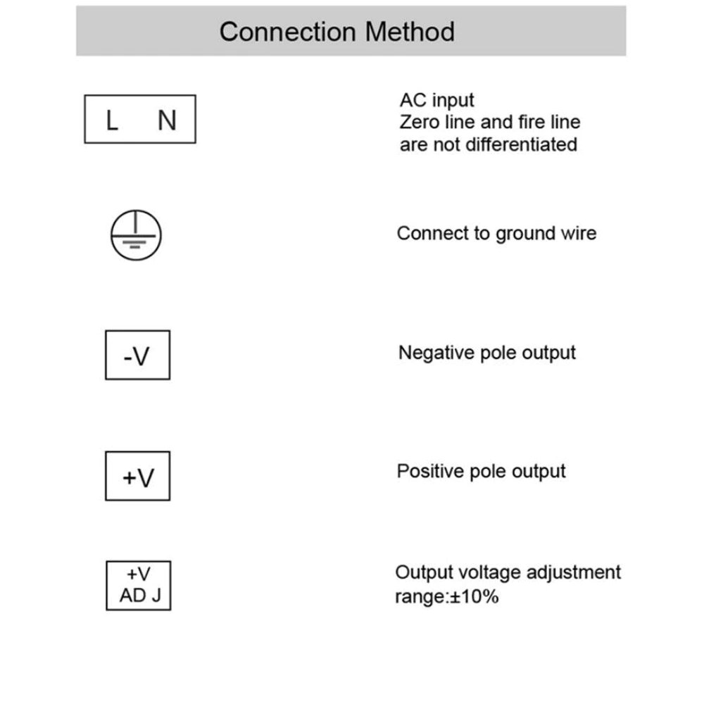 Power Supply 36V 5A | Makers Electronics