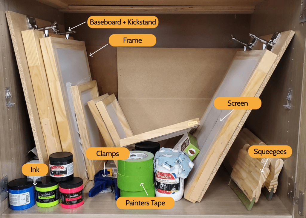 Screen Printing DIY Training Northeastern Makerspaces