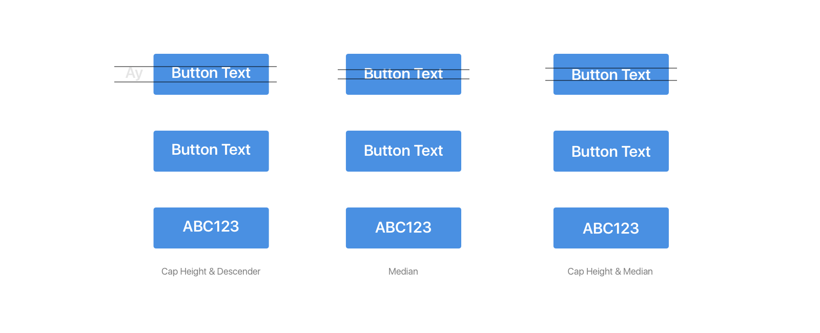 How To Align Text In Buttons And Other UI Elements