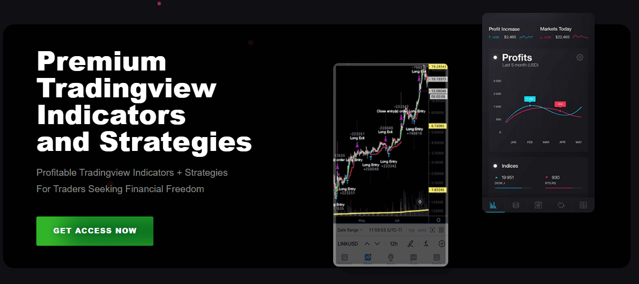 Zen Trading Strategies Review Can This Investment Course Help You Make