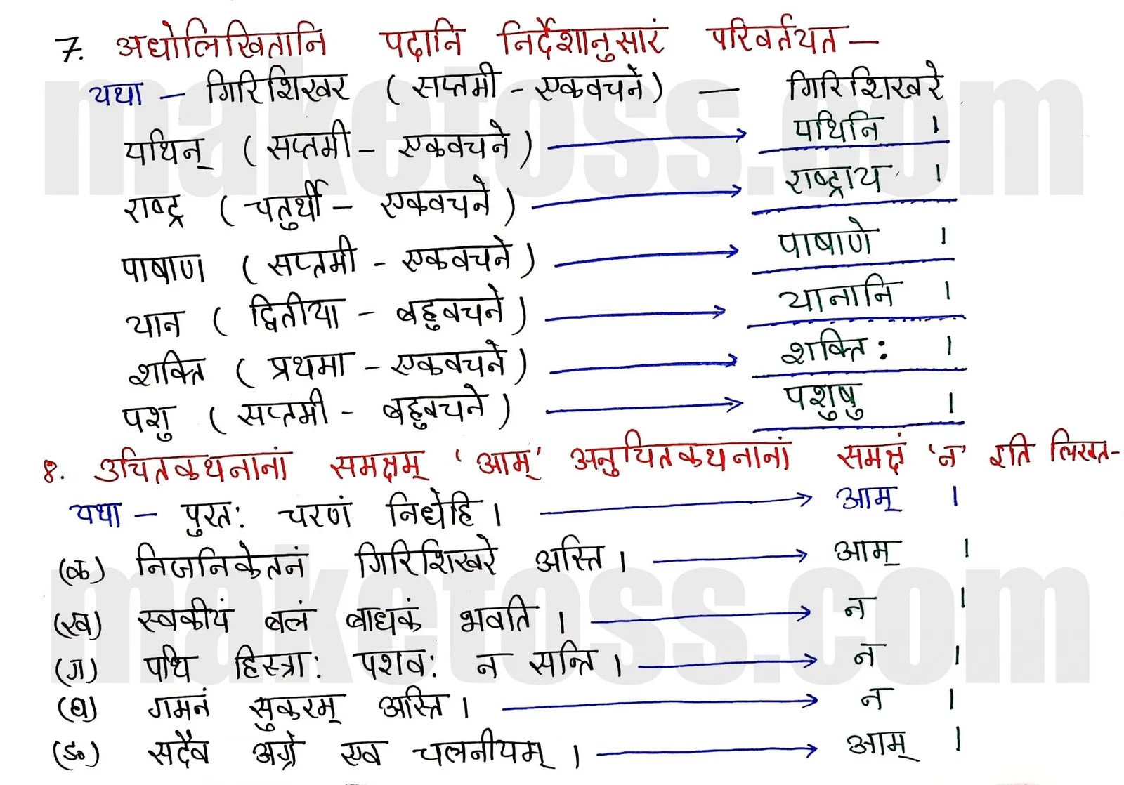 Sanskrit class 8 chapter 4 सदैव पुरतो निधेहि चरणम् Sanskrit class 8 chapter 4 सदैव पुरतो निधेहि चरणम्