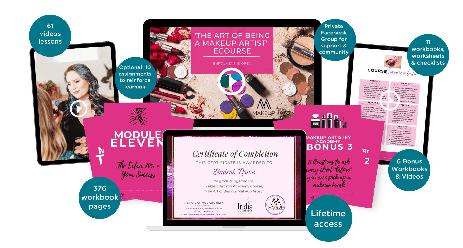 Makeup Artistry Academy The Best Online Makeup Course Makeup