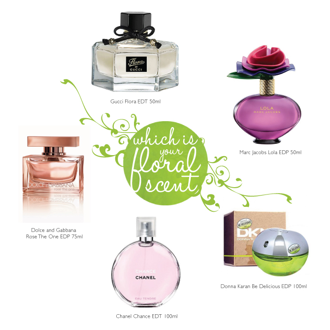 Spring Pickings, A Guide to Finding Your Signature Floral Scent