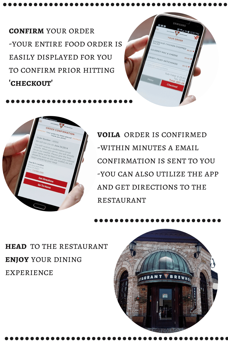 A Mobile App Like No Other BJ's Style... Makeup Life and Love