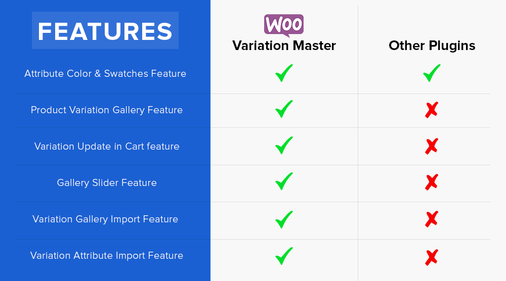 Variation Master Color Swatches, Image, Size, Attributes