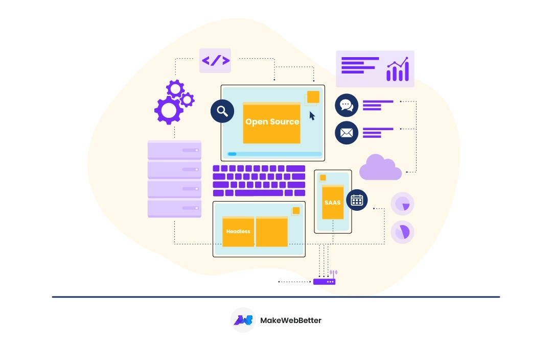13 Best Frameworks In 2022 MakeBetter