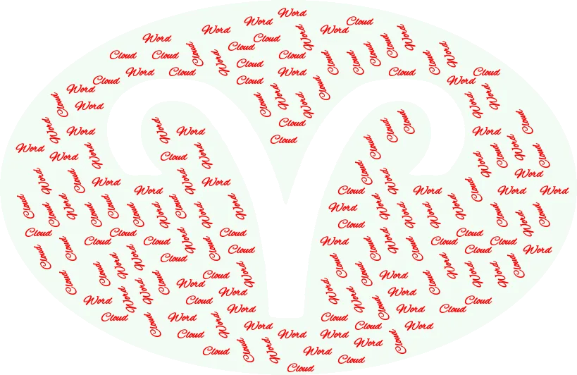 Zodiac Aries Word Art Make Word Art Easy