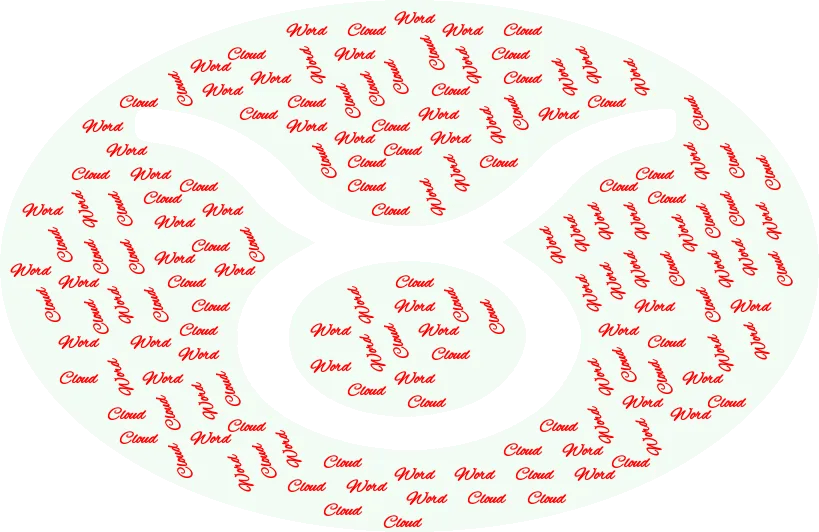 Zodiac Taurus Word Art For Free