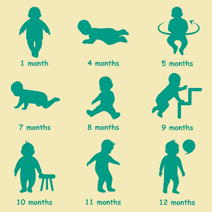 How To Handle Your 18 Month Old Not Talking