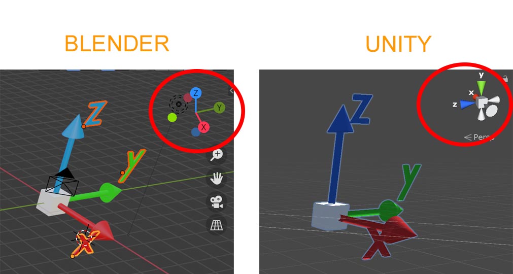 MakeYourGame Les bases de transfert de fichiers entre Blender 3D et Unity