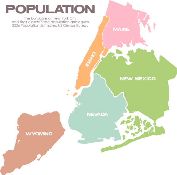 Population map Boroughs of NYC Make