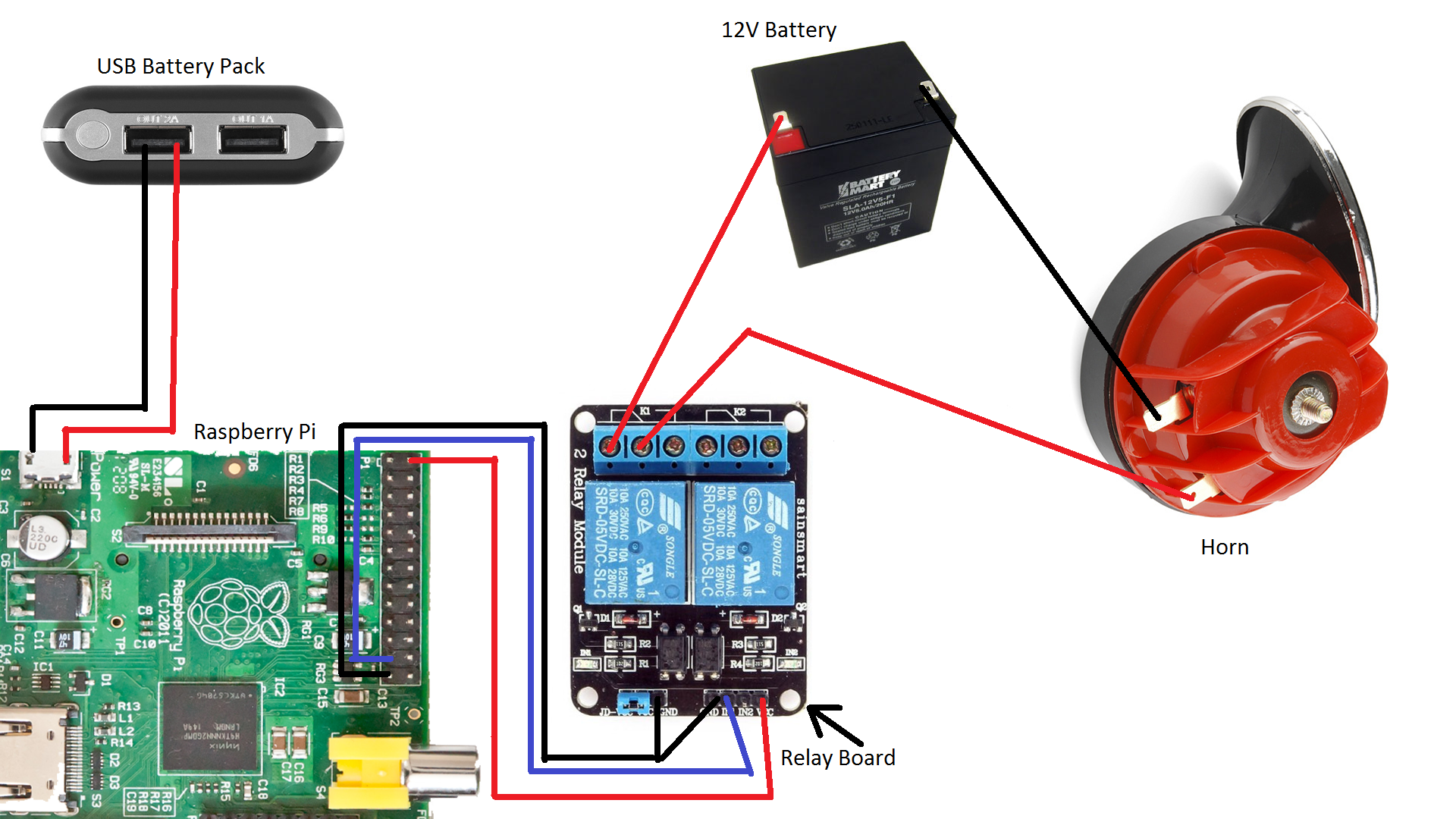 Raspberry Pi Pranks Car Horn Make