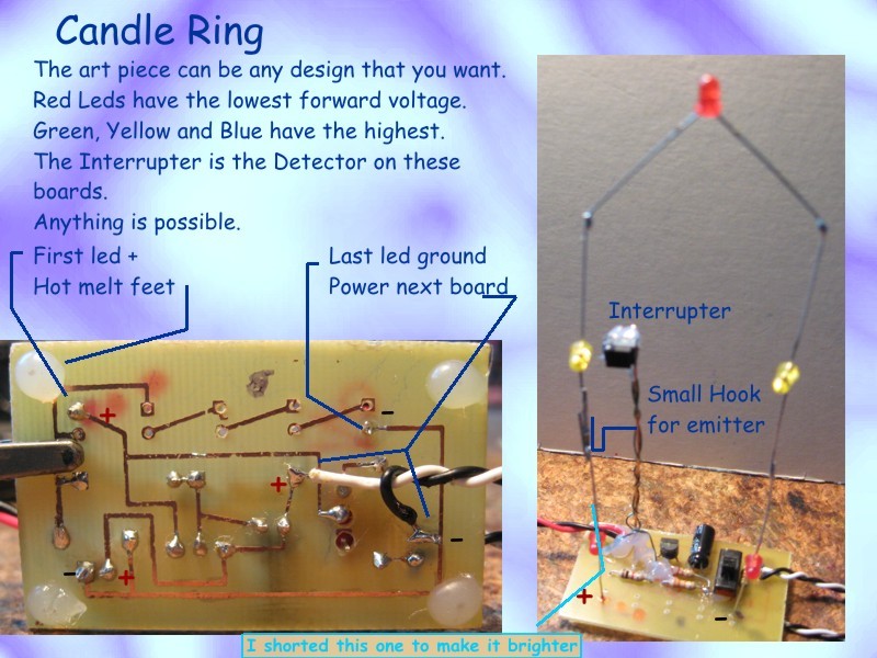 Light Up Your People Make