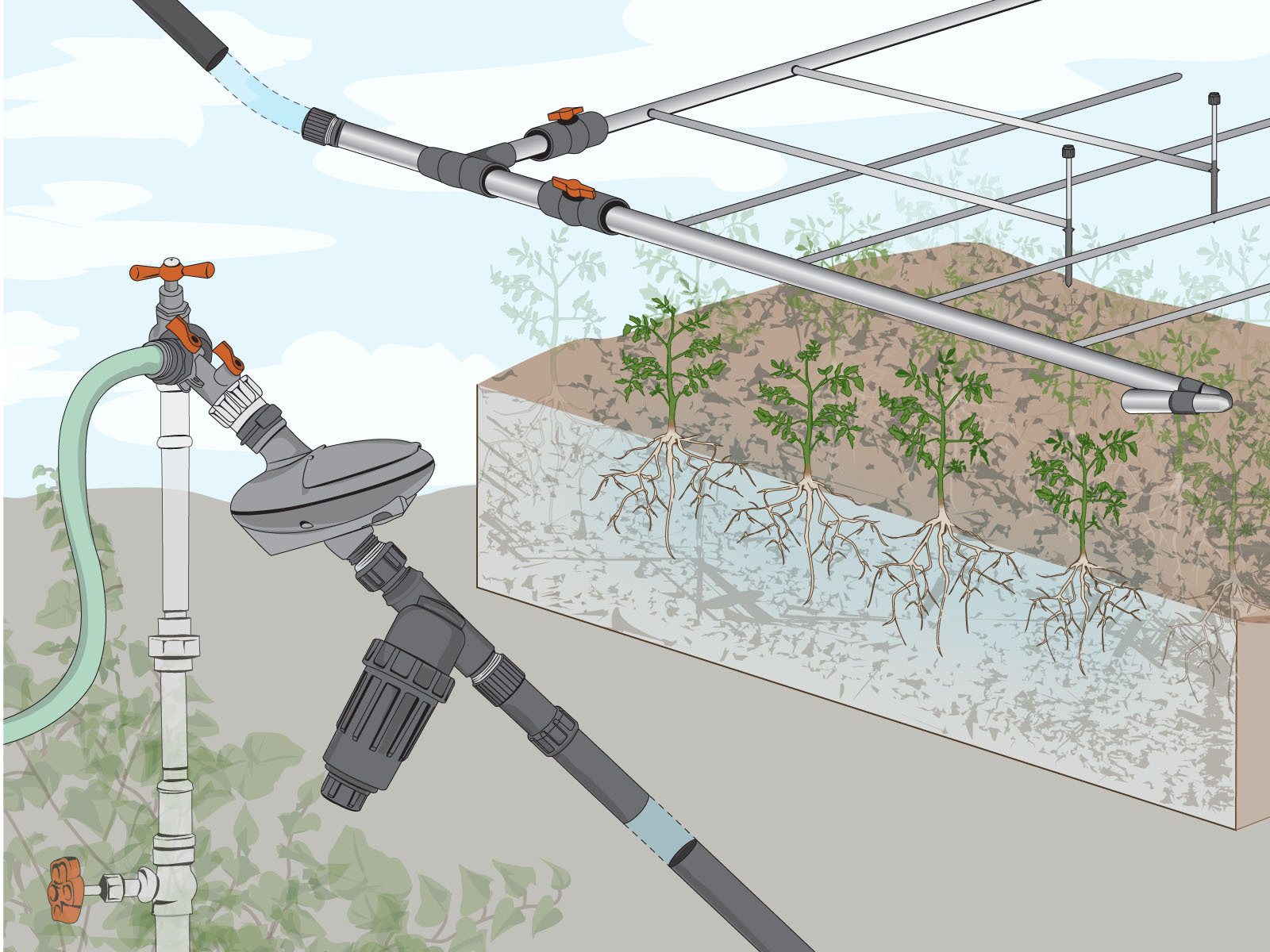 Drip Irrigation Basics Make