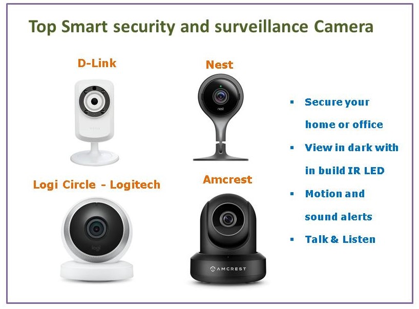 Top Wireless Security Camera System for 2020 Making a Smart Home
