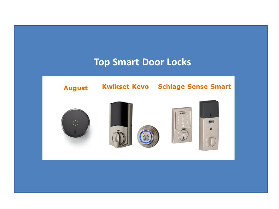 Now Siri or Alexa can open front door for you Hint Smart Door Locks