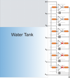 Simple Water Level Indicator Circuit Using Transistor
