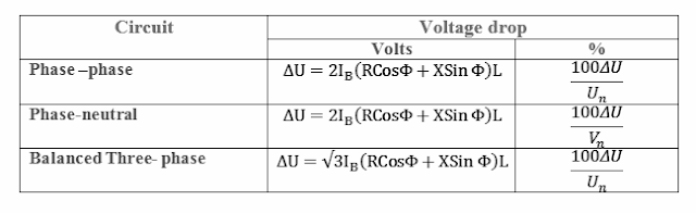 How to Calculate Voltage Drop
