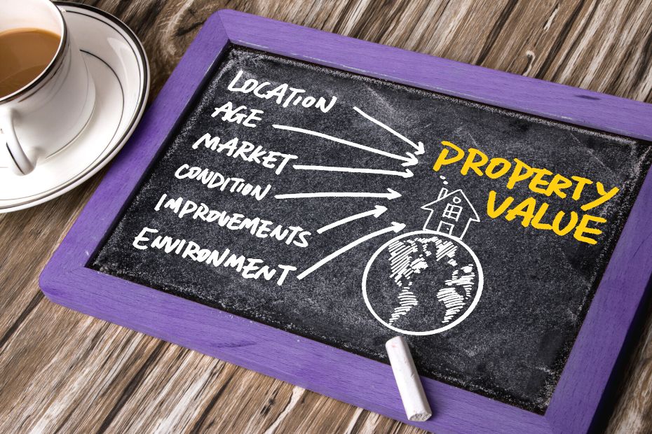 How Is Real Estate Value Assessed? (Market Value Vs. Property