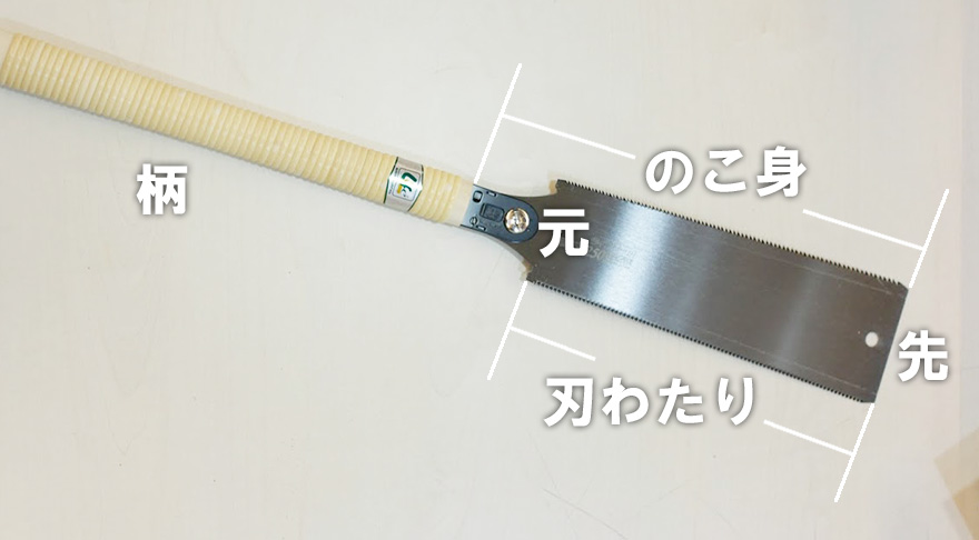 楽天市場】永吉 両刃鋸 210Mm 両刃のこぎり 両刃 のこ ノコギリ ノコギリ : Diy Factory Online Shop どこまで知ってる？のこぎりの使い方・基礎知識 - Makit（メキット）By Diy Factory