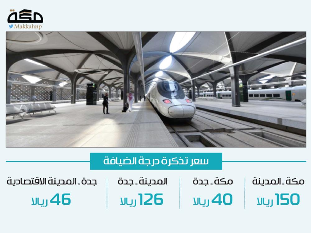 قطار مكة المدينة السريع alsarimi