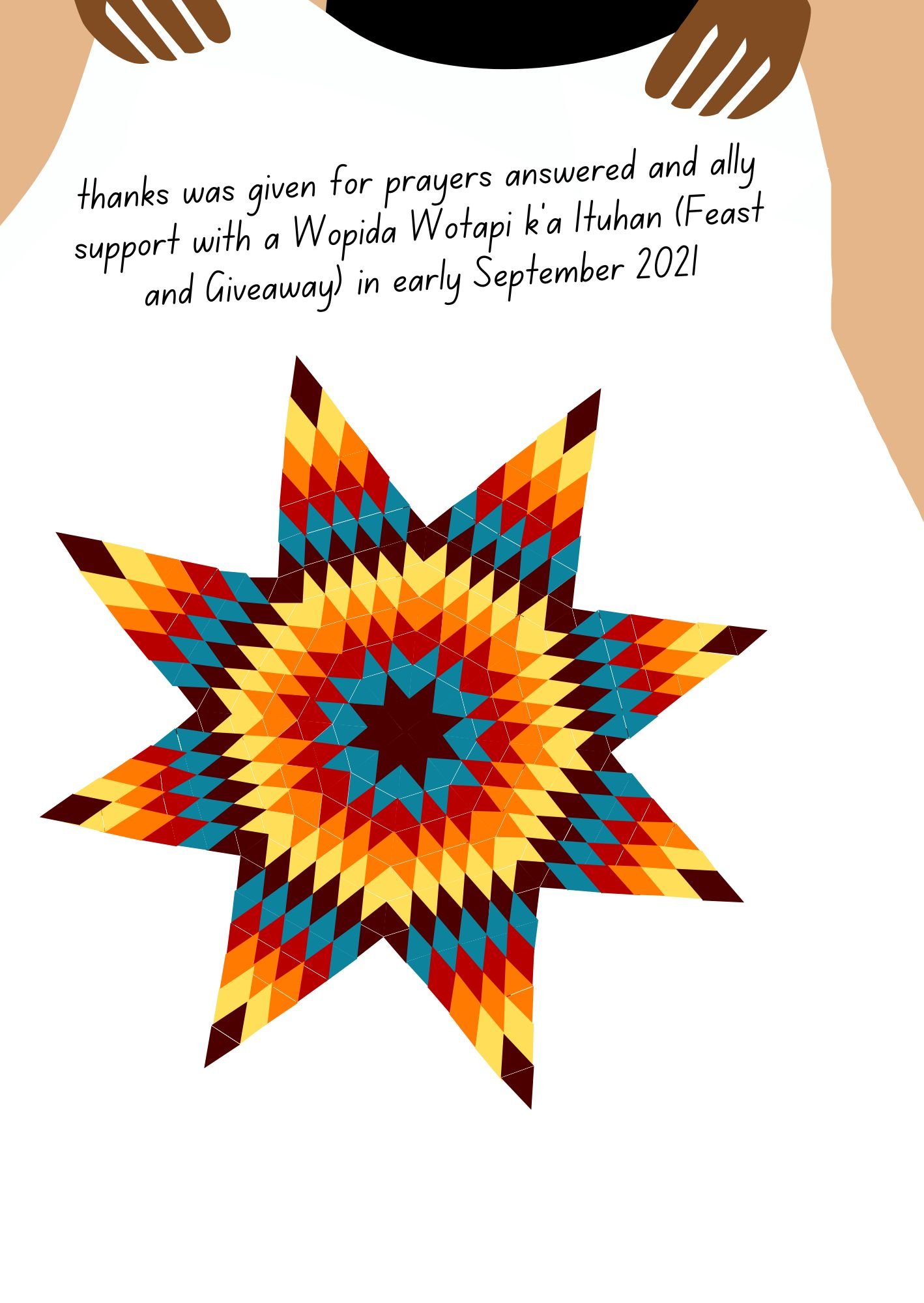 Supporting Dakota Land Justice zine Makoce Ikikcupi (Land Recovery)