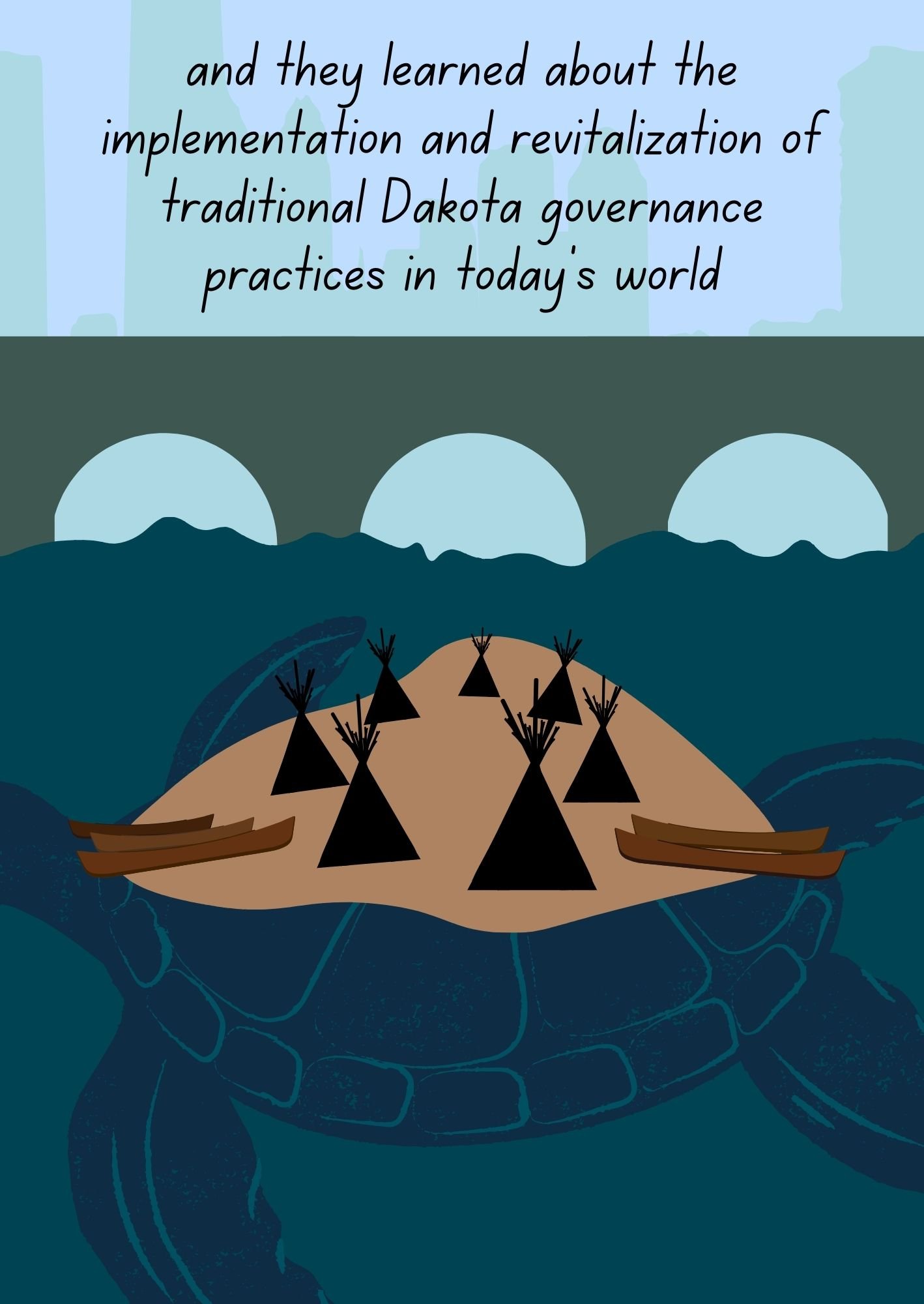 Supporting Dakota Land Justice zine Makoce Ikikcupi (Land Recovery)
