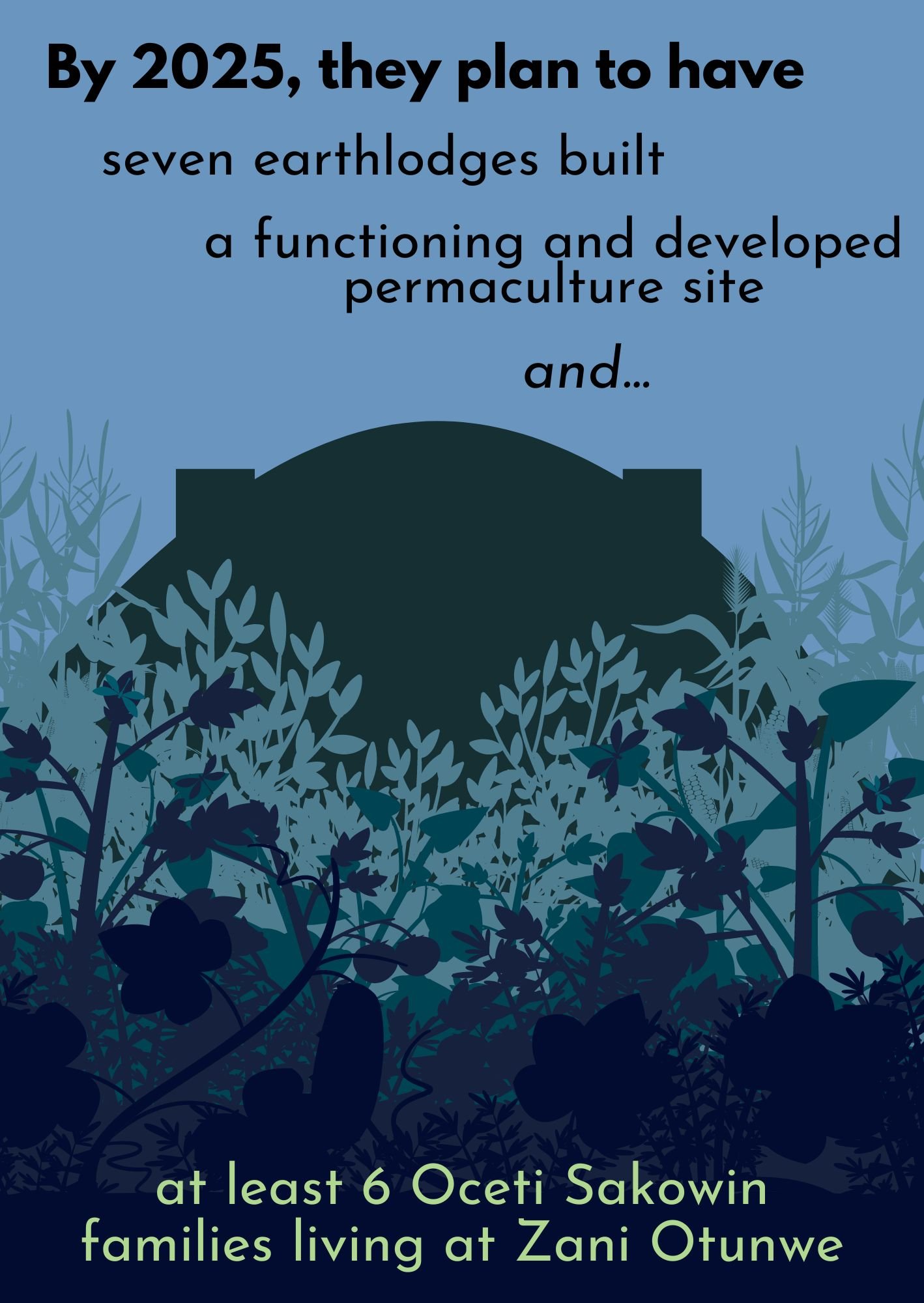 Supporting Dakota Land Justice zine Makoce Ikikcupi (Land Recovery)