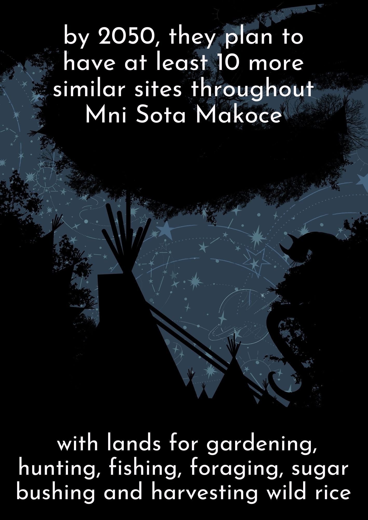 Supporting Dakota Land Justice zine Makoce Ikikcupi (Land Recovery)