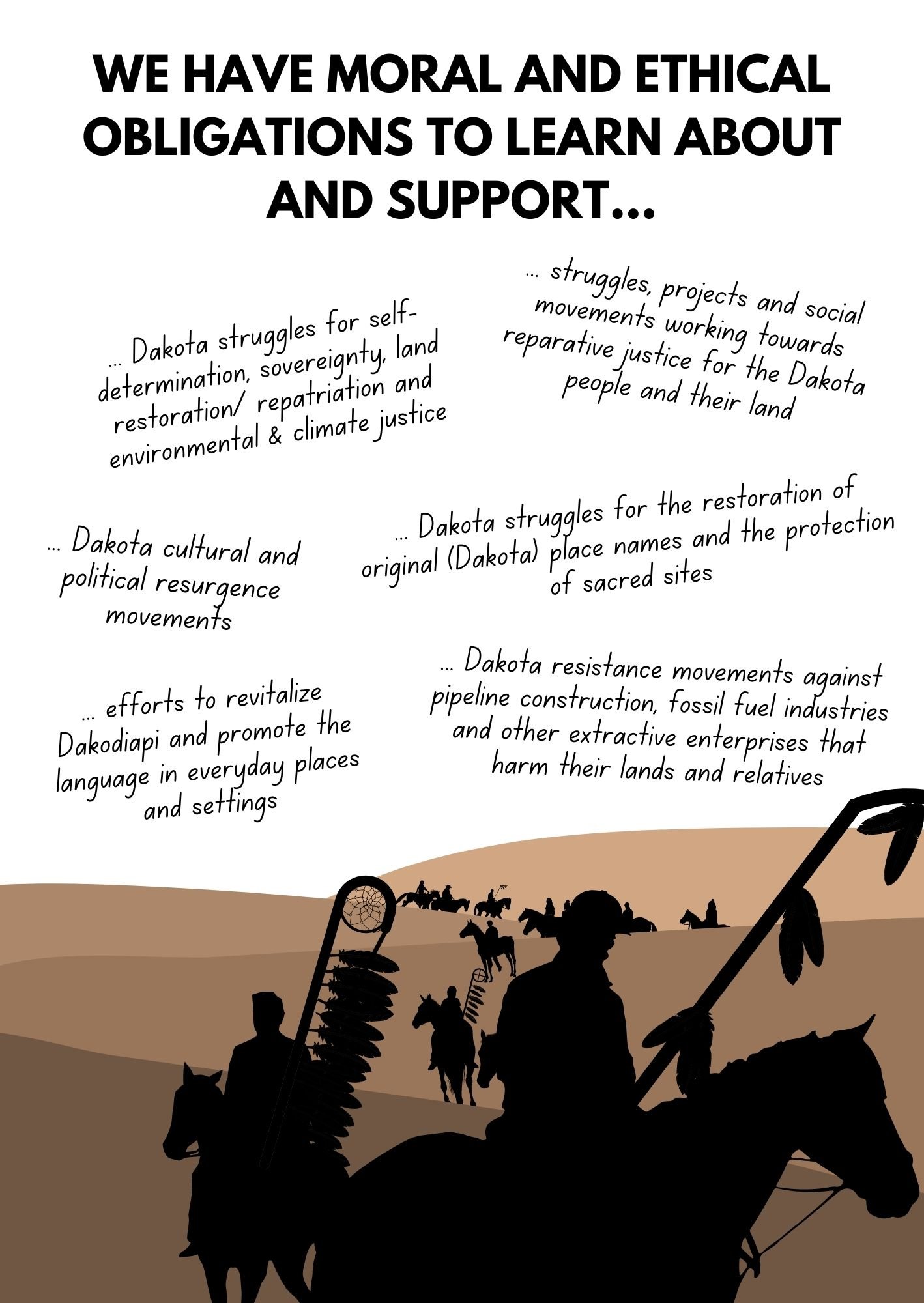Supporting Dakota Land Justice zine Makoce Ikikcupi (Land Recovery)