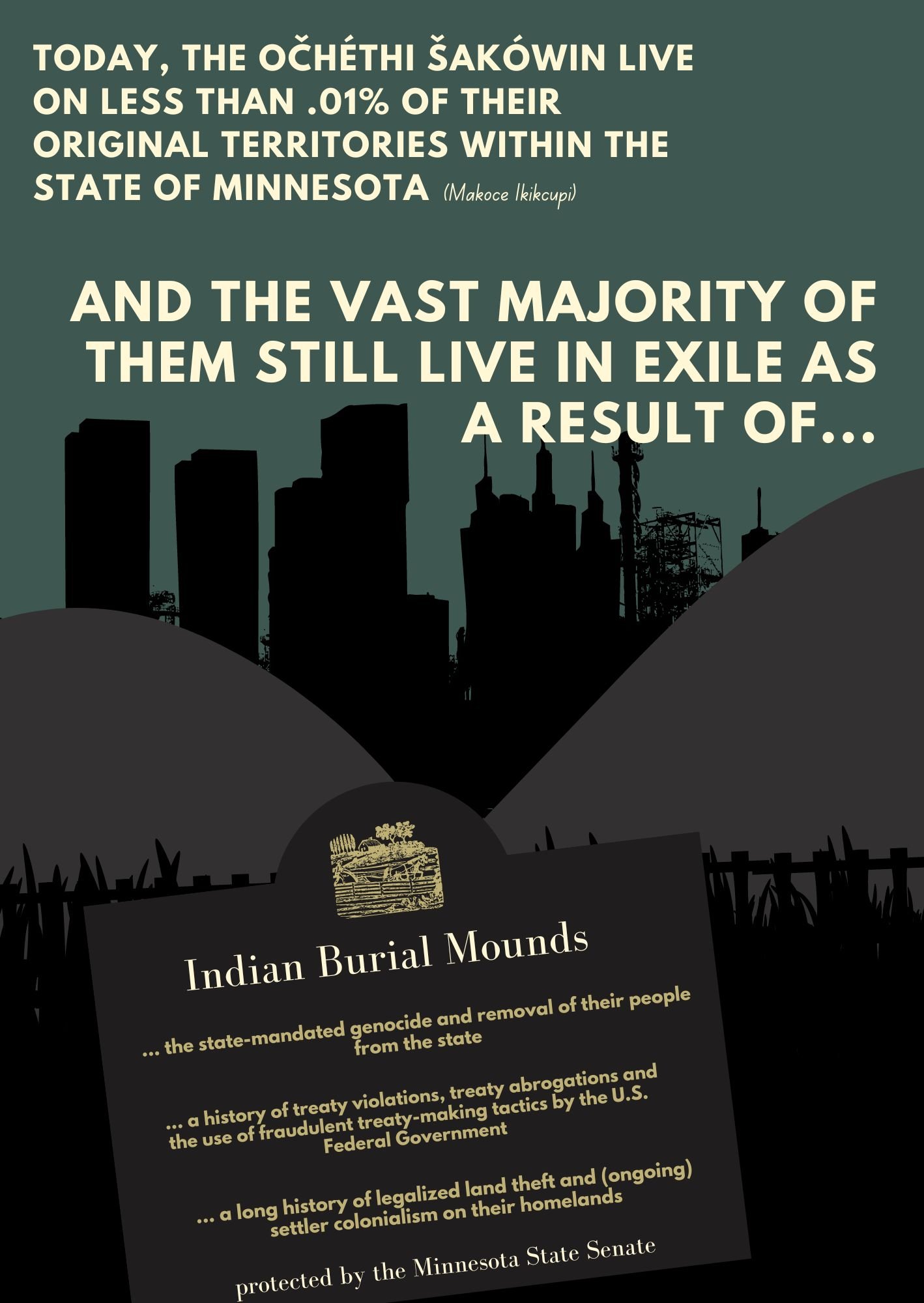 Supporting Dakota Land Justice zine Makoce Ikikcupi (Land Recovery)