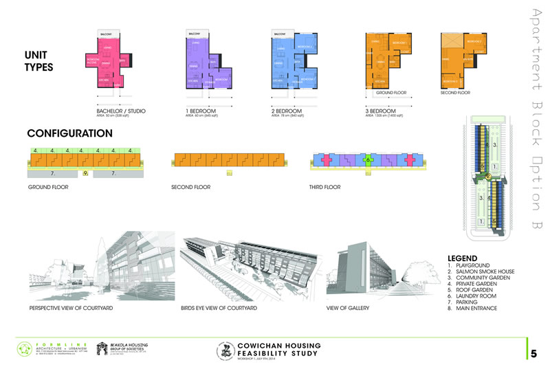 BuildingBlocksforDevelopment_OptionBmed M'akola Development Services
