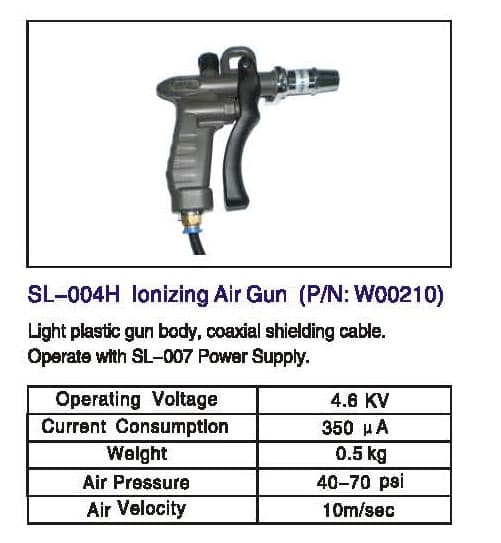 Ionizing Air Gun PT. Makro Jaya