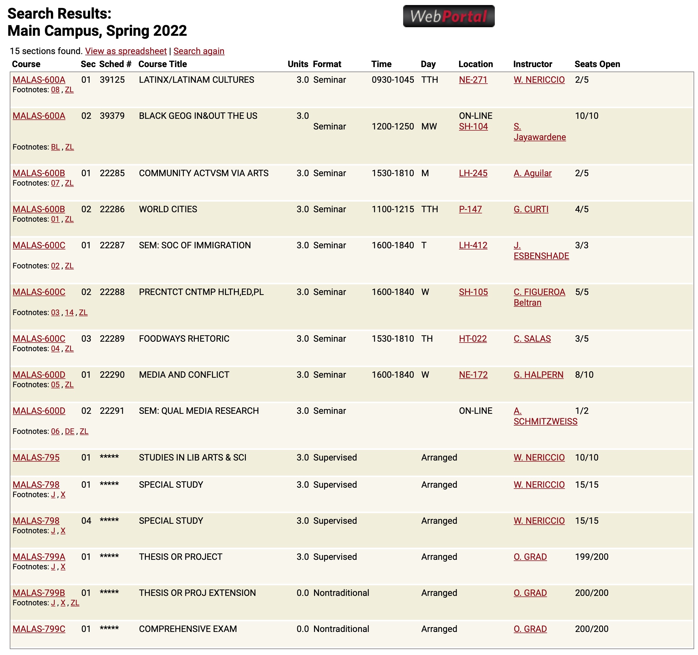Sdsu Schedule Spring 2022 Spring 2022 Malas Seminars | Malas, The Cultural Studies Ma Program At San Diego State University