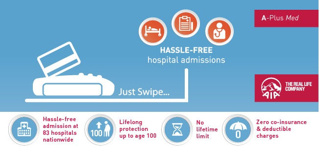 Best Medical Insurance in Malaysia Malaysia's Best Insurance