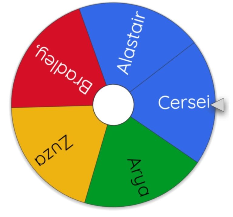 {1500+} » Random Name Generator » Unique + Cool [ First & last ]