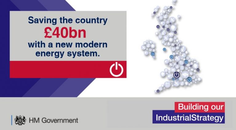 Government and Ofgem set out plan to upgrade energy system as part of