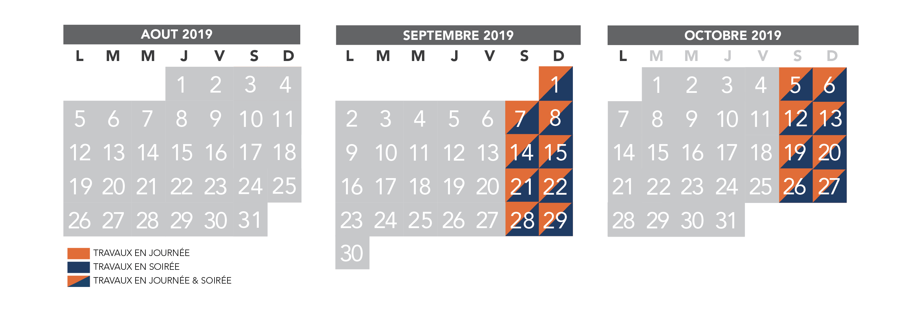 RER D votre calendrier trimestriel travaux d'août à octobre 2019