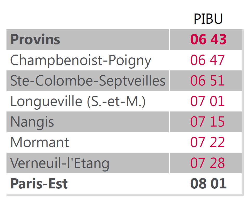 Du 25 janvier au 12 février modification des horaires du