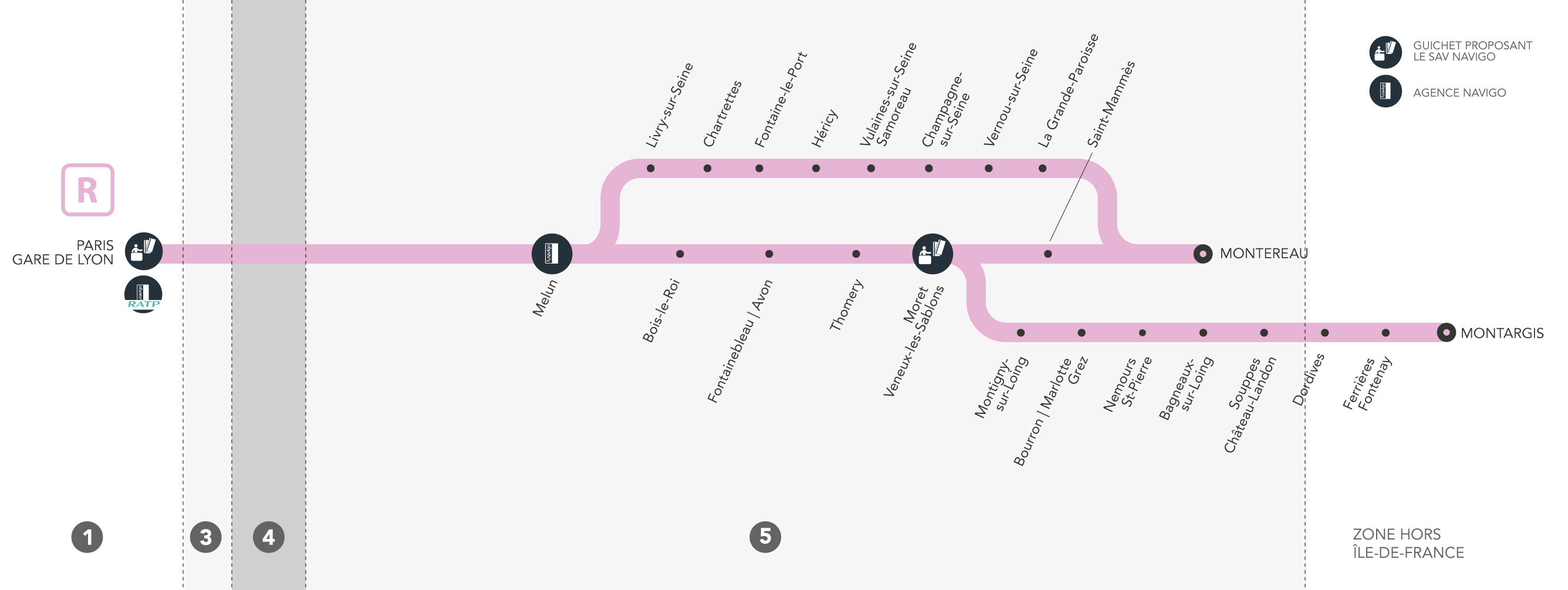 Les Points Douloureux De "R Carte" Voyager en règle sur la ligne R toutes les informations pratiques